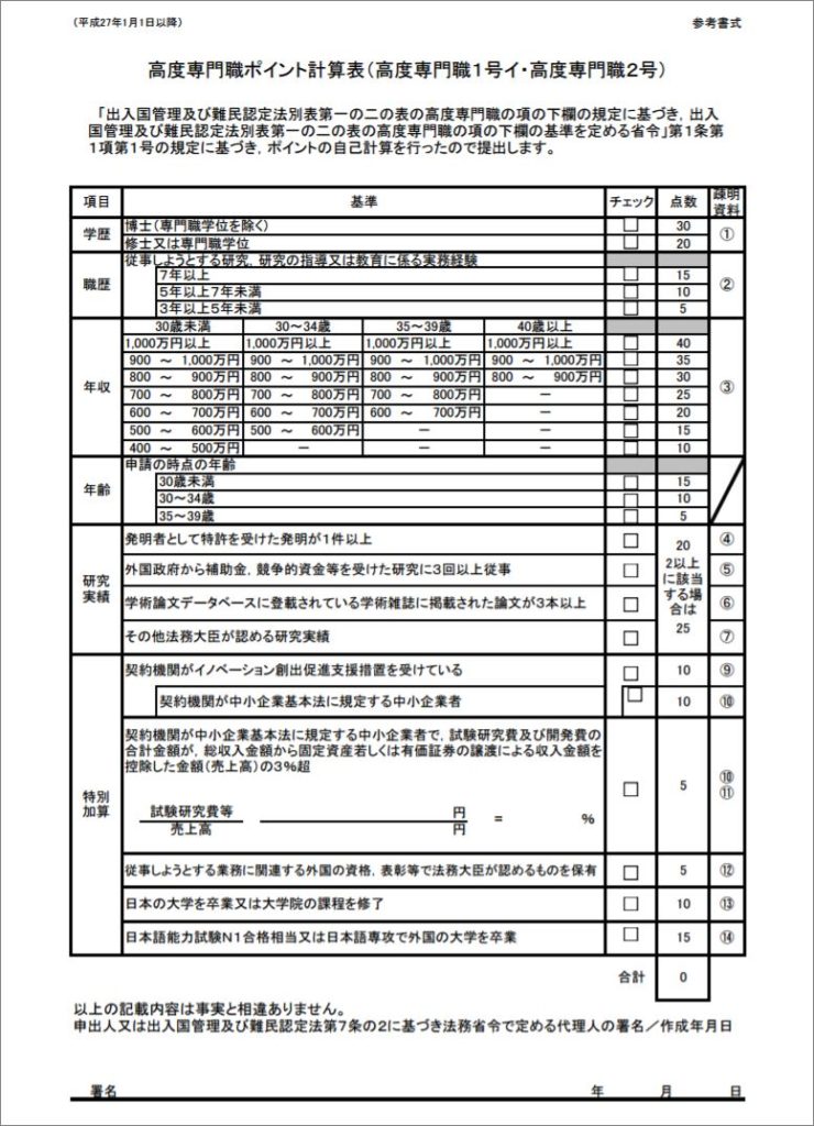 高度人材ポイント試算表
